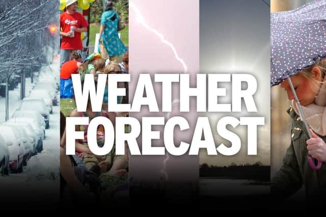 Weather...