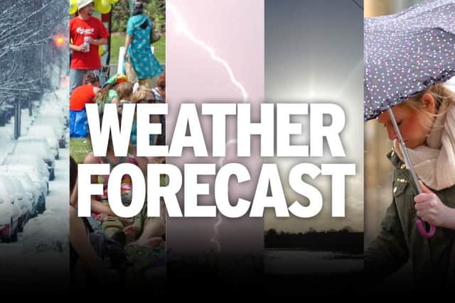 Weather forecast