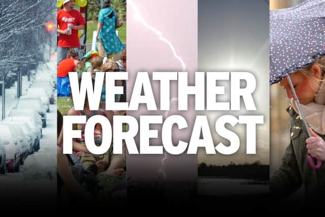 Weather forecast...