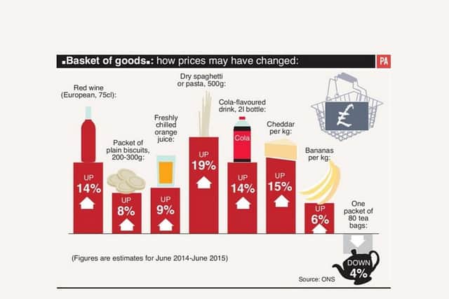 8%: Rise in cost of your weekly shop in last 12 months
