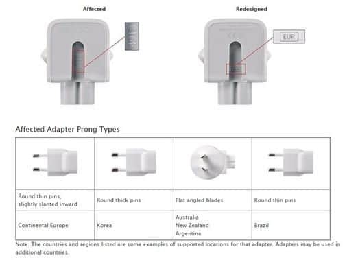 Apple plug recall over electric shock concerns