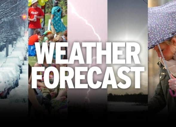 Weather forecast.