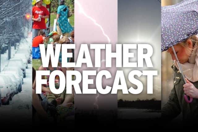 Weather