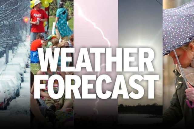 Weather forecast
