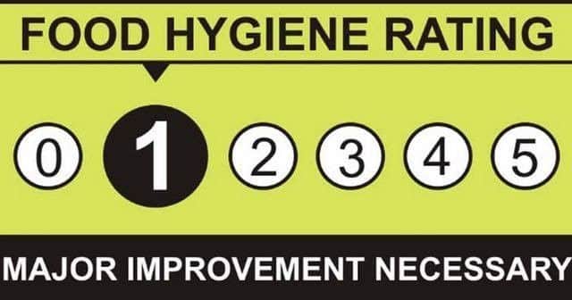 A one-star rating means that major improvement is necessary.