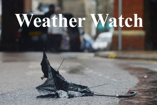 Weather warning