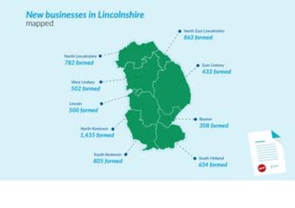 Inform Direct infographic maps business formations in Lincolnshire.