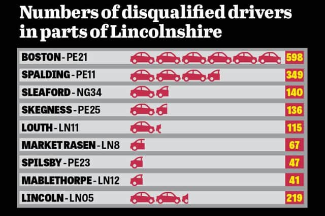 How the figures match up county-wide